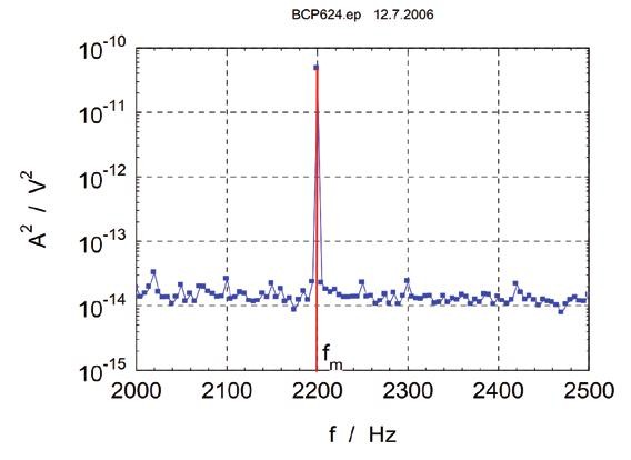 Česká laboratoř pro elektronický šum na VUT v Brně 2.jpg